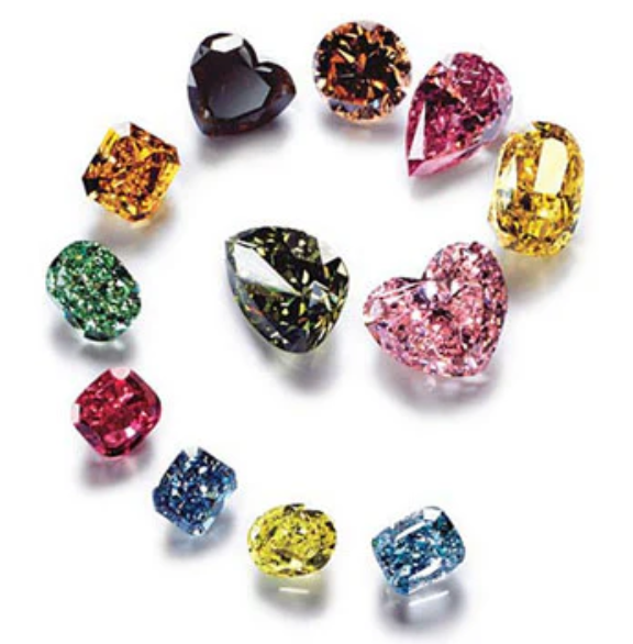 Fancy Color Gemstone